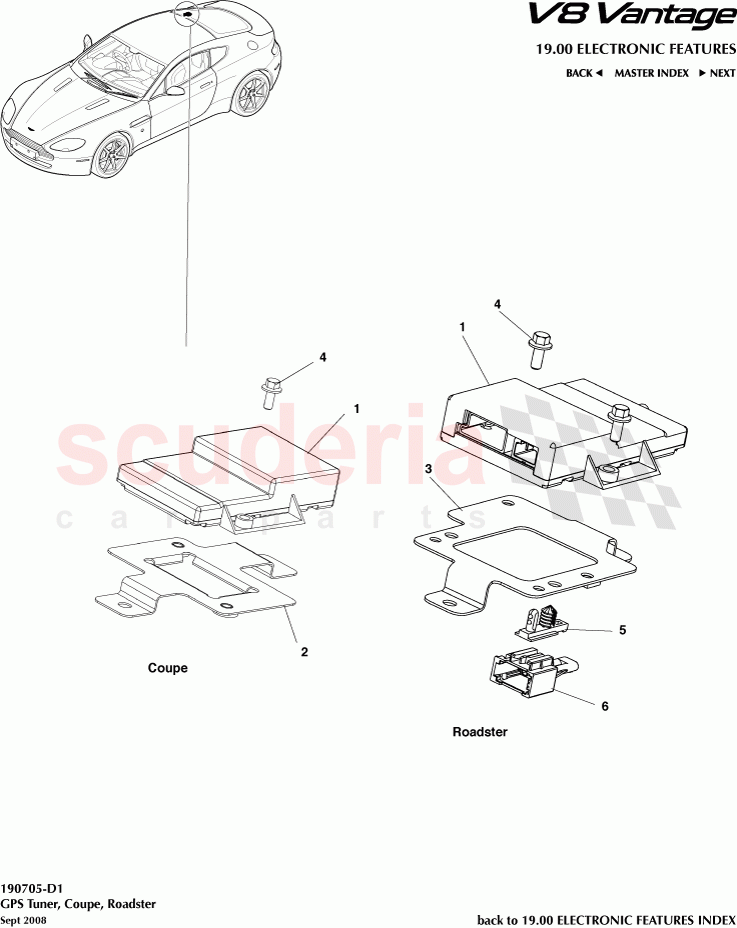 GPS Tuner (Coupe and Roadster) of Aston Martin Aston Martin V8 Vantage