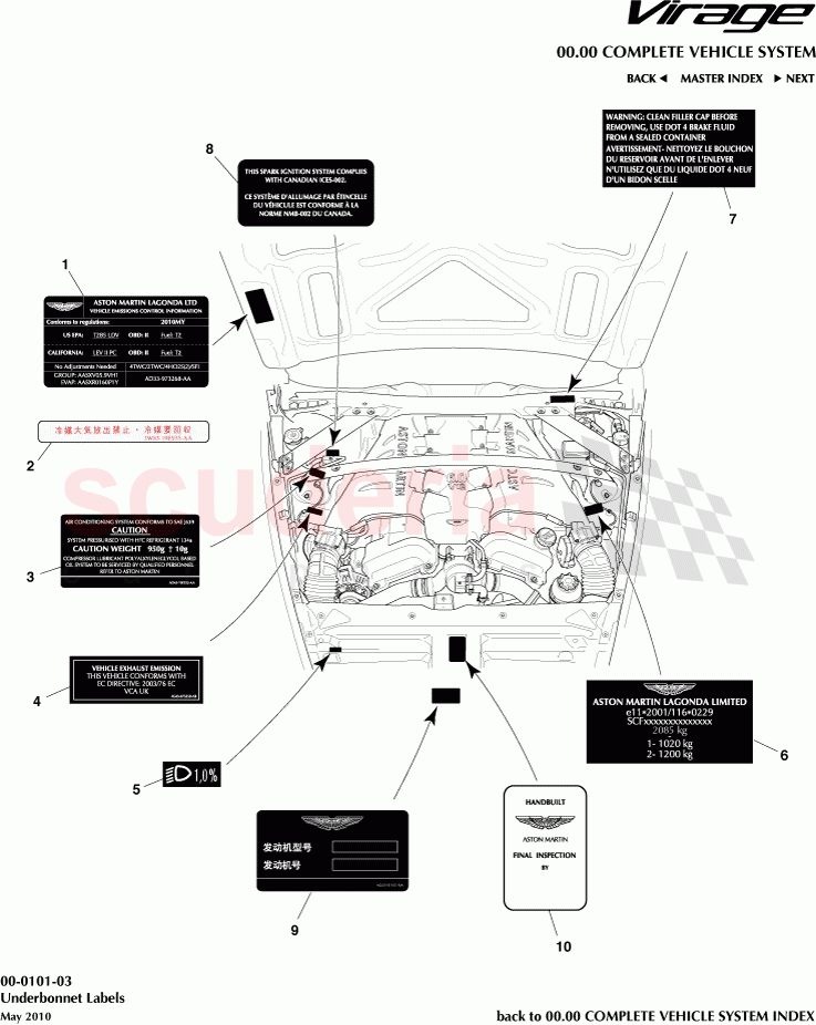 Underbonnet Labels of Aston Martin Aston Martin Virage