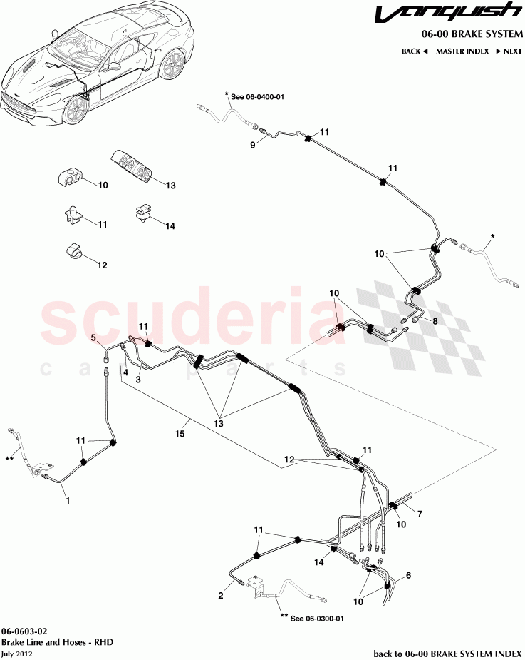 Brake Line and Hoses - RHD of Aston Martin Aston Martin Vanquish (2012+)