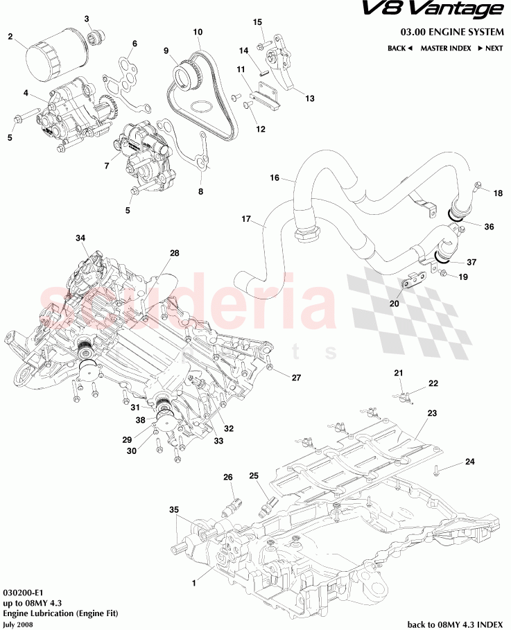 Engine Lubrication (Engine Fit) of Aston Martin Aston Martin V8 Vantage