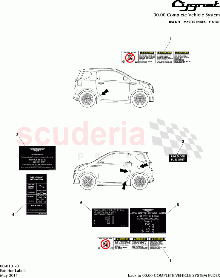 Exterior Labels of Aston Martin Aston Martin Cygnet