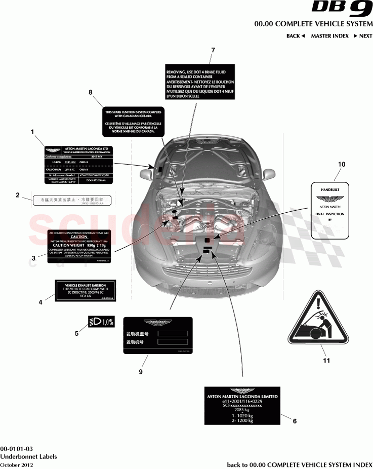 Underbonnet Labels of Aston Martin Aston Martin DB9 (2013-2016)