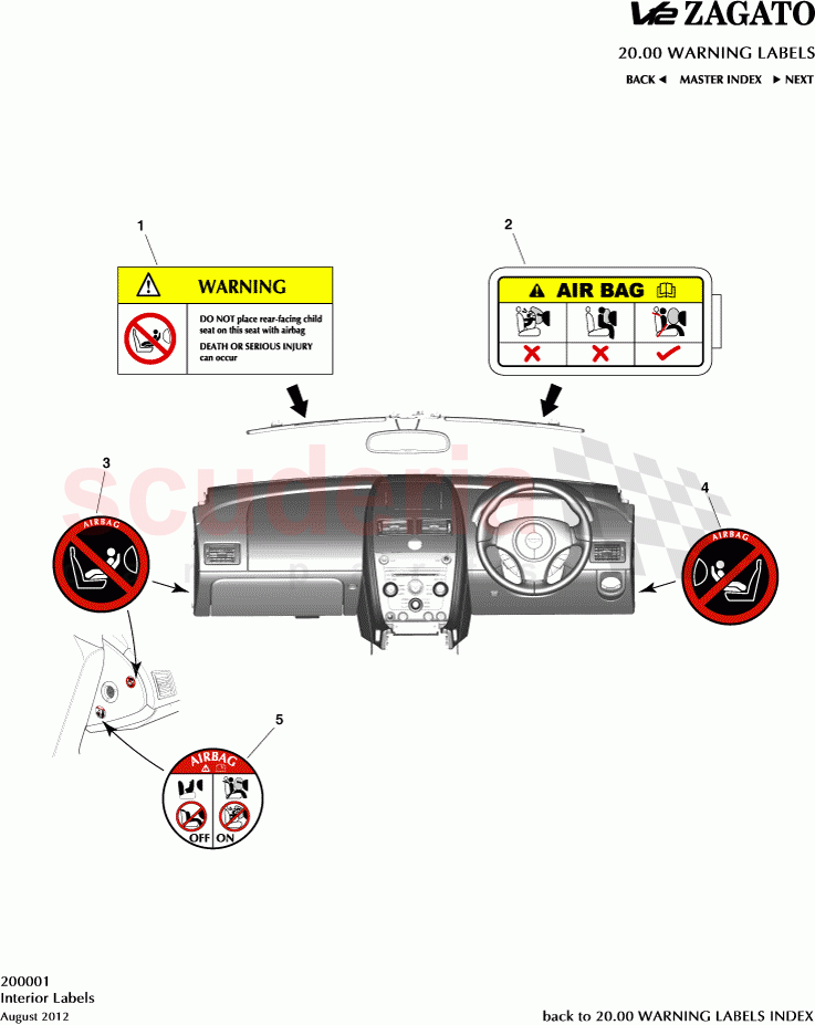 Interior Labels of Aston Martin Aston Martin V12 Zagato