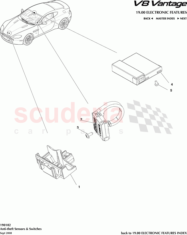 Anti-Theft Sensors and Switches of Aston Martin Aston Martin V8 Vantage