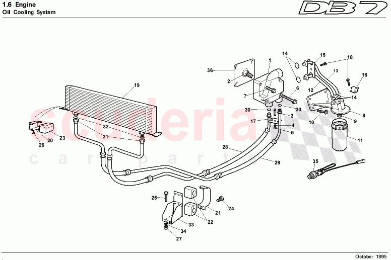 Oil Cooling System of Aston Martin Aston Martin DB7 (1995)