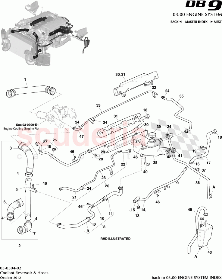 Coolant Reservoir & Hoses of Aston Martin Aston Martin DB9 (2013-2016)