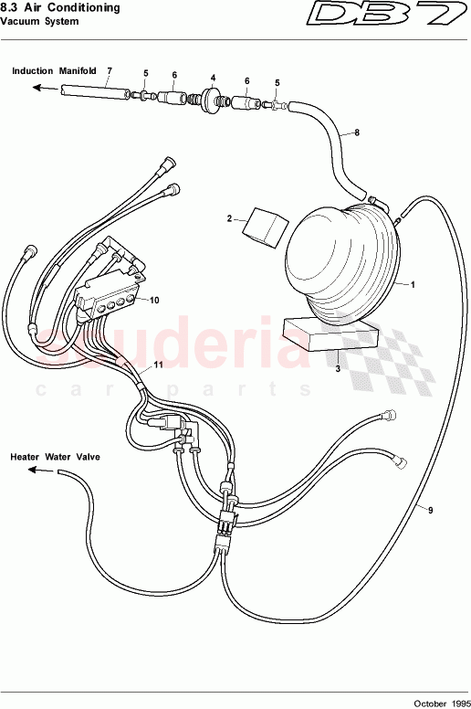 Vacuum System of Aston Martin Aston Martin DB7 (1995)