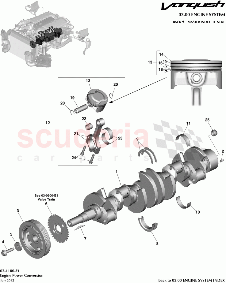 Engine Power Conversion of Aston Martin Aston Martin Vanquish (2012+)