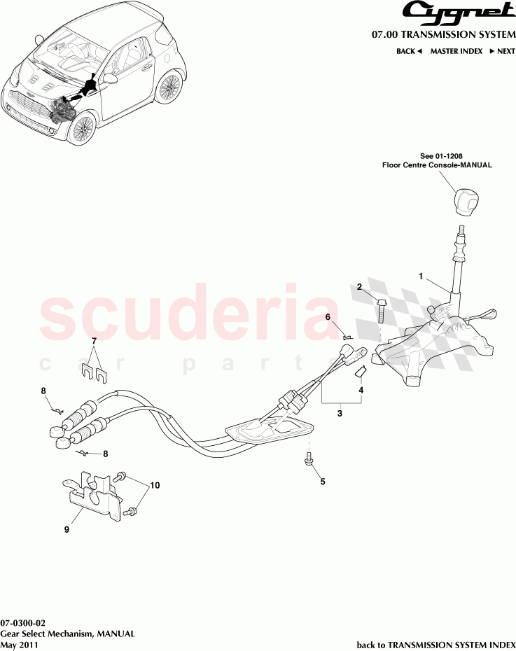 Gear Select Mechanism, MANUAL of Aston Martin Aston Martin Cygnet