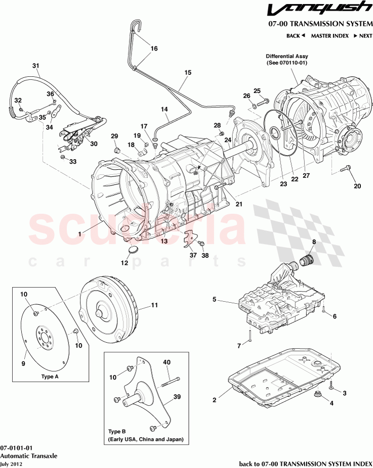 Automatic Transaxle of Aston Martin Aston Martin Vanquish (2012+)