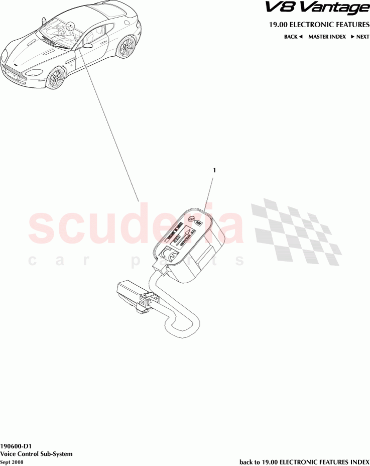 Voice Control Subsystem of Aston Martin Aston Martin V8 Vantage