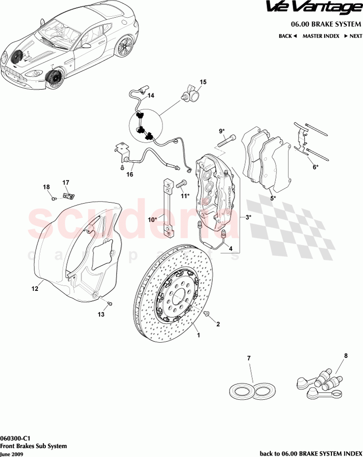 Front Brakes Sub System of Aston Martin Aston Martin V12 Vantage