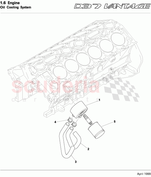 Oil Cooling System of Aston Martin Aston Martin DB7 Vantage