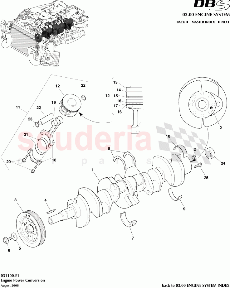 Engine Power Conversion of Aston Martin Aston Martin DBS V12