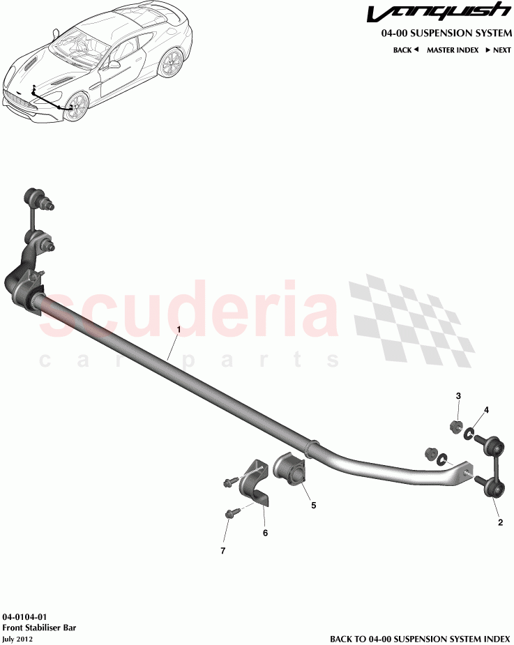 Front Stabilizer Bar of Aston Martin Aston Martin Vanquish (2012+)