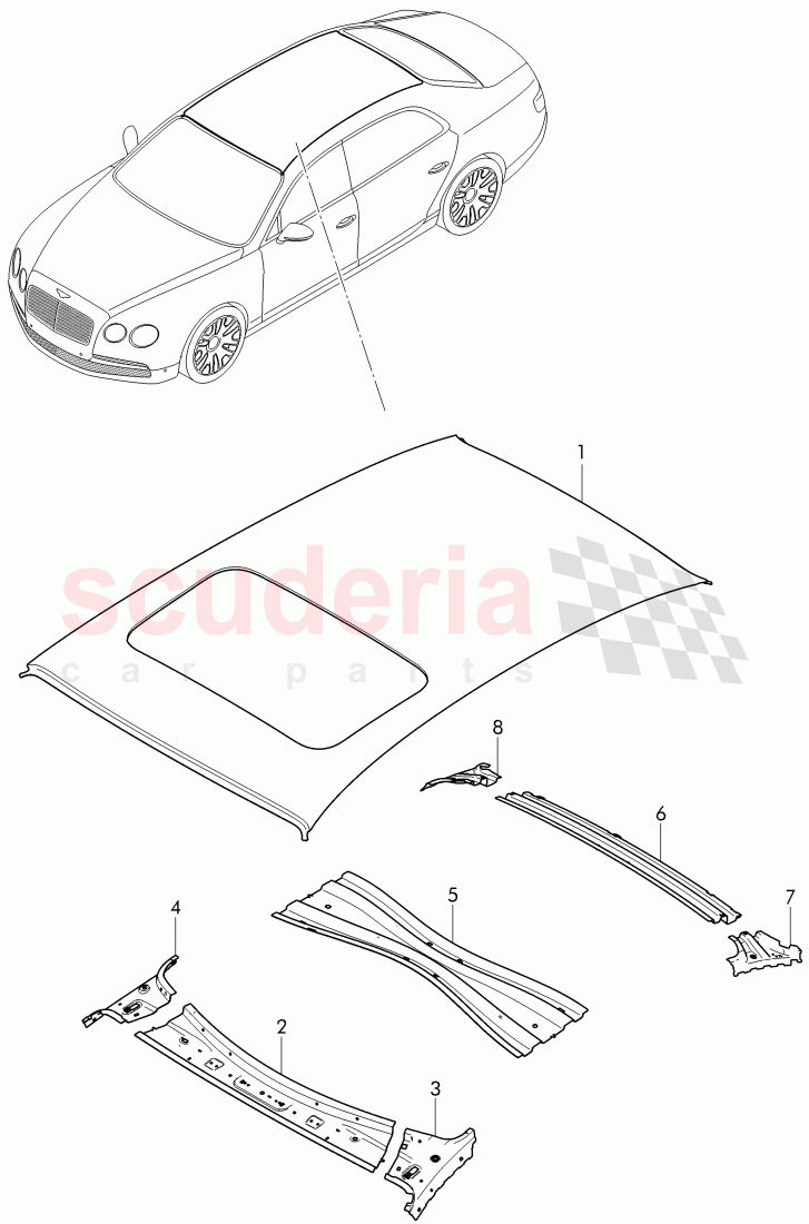 roof of Bentley Bentley Continental Flying Spur (2013+)