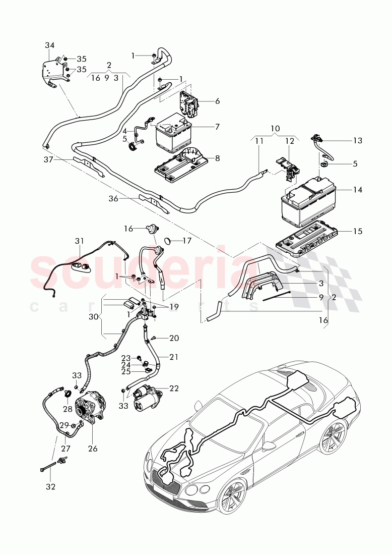 harness for battery +/-, Wire harness for starter and alternator with ground, wire of Bentley Bentley Continental Supersports Convertible (2017+)