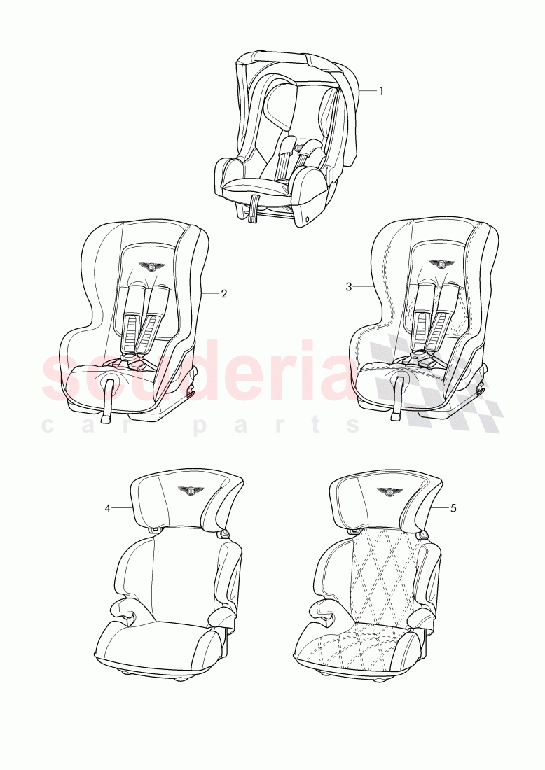 Original Accessories, Child safety seat of Bentley Bentley Mulsanne (2010+)