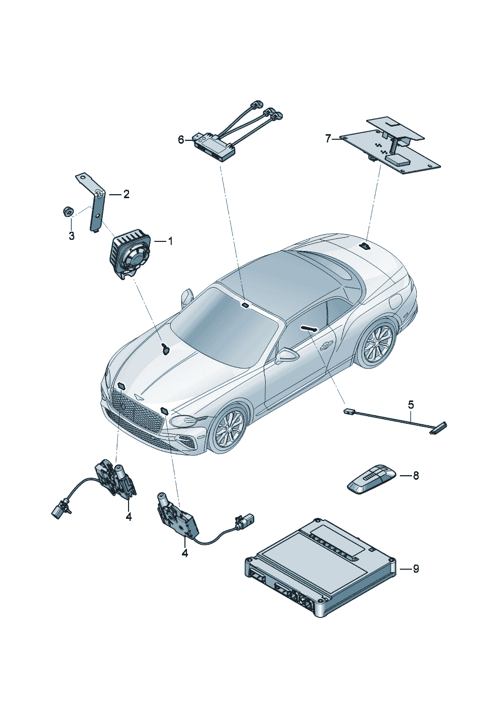 anti-theft alarm system of Bentley Bentley Continental GT Convertible (2025)