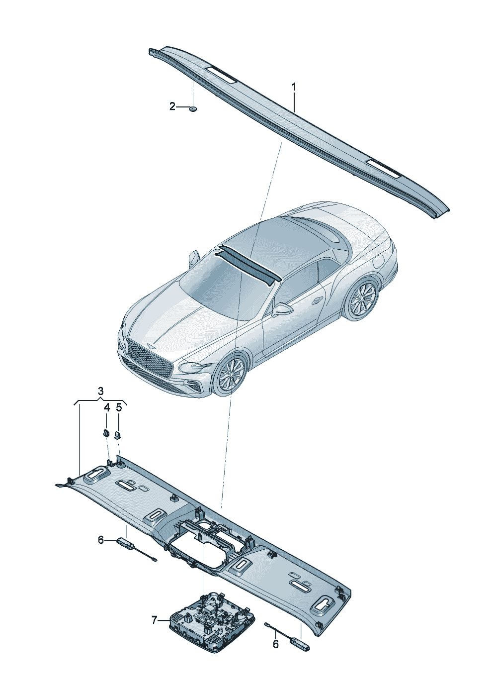 Roof console of Bentley Bentley Continental GT Convertible (2025)