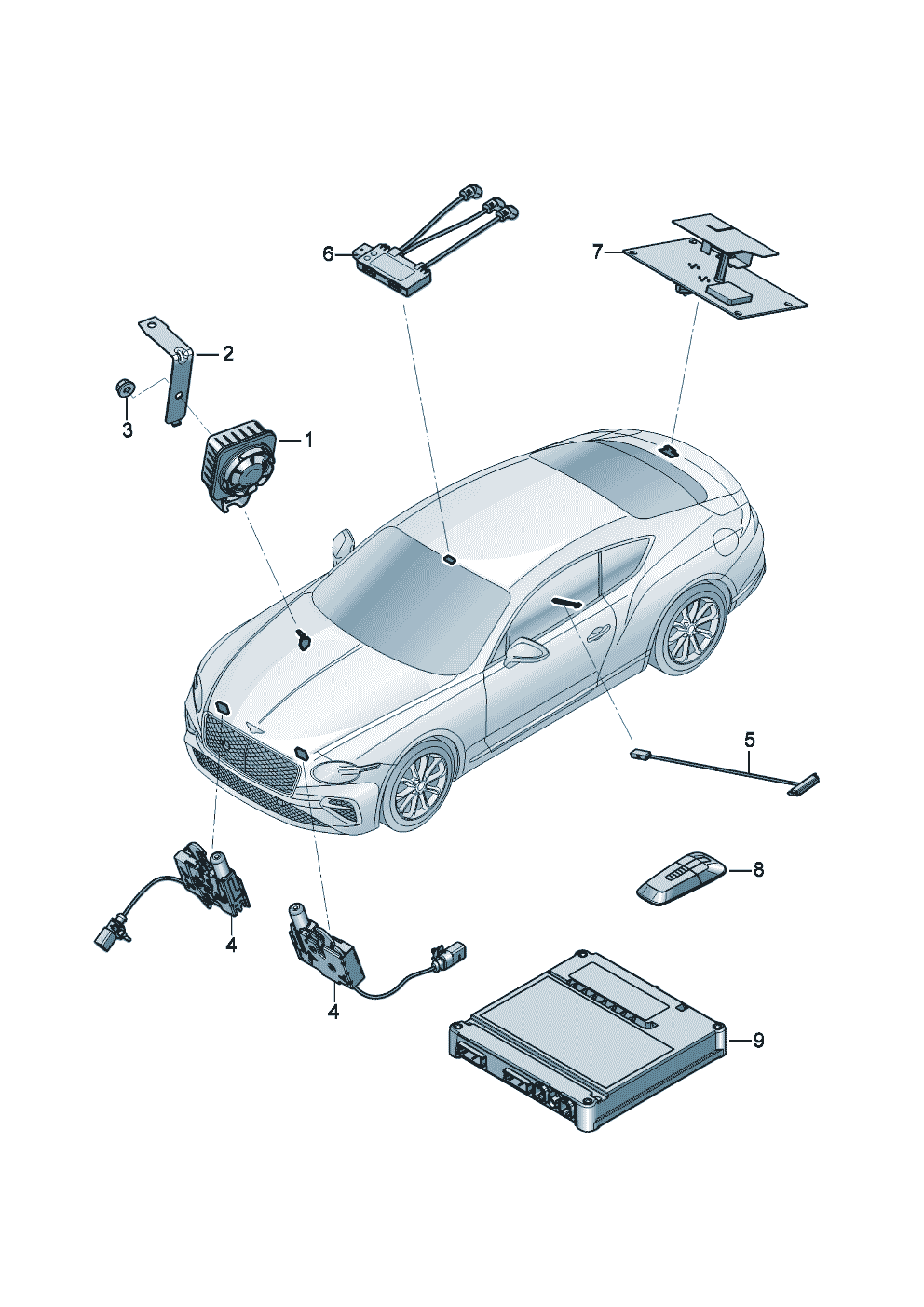 anti-theft alarm system of Bentley Bentley Continental GT (2017) 