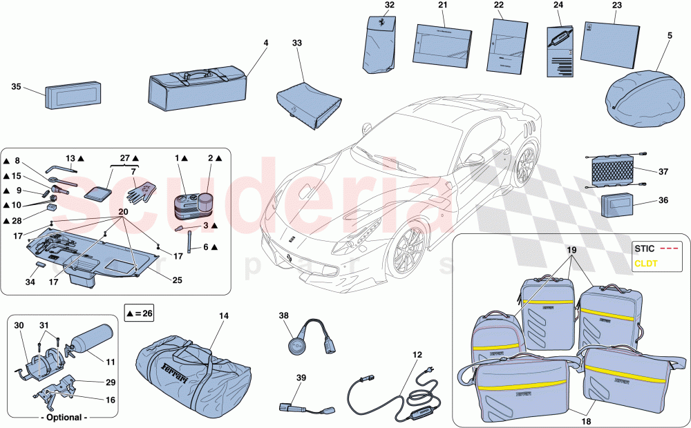 TOOLS AND ACCESSORIES PROVIDED WITH VEHICLE of Ferrari Ferrari F12 TDF