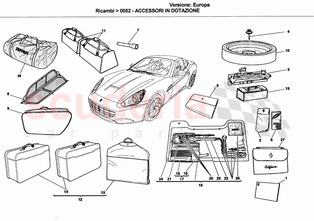 ACCESSORIES PROVIDED of Ferrari Ferrari California (2008-2011)