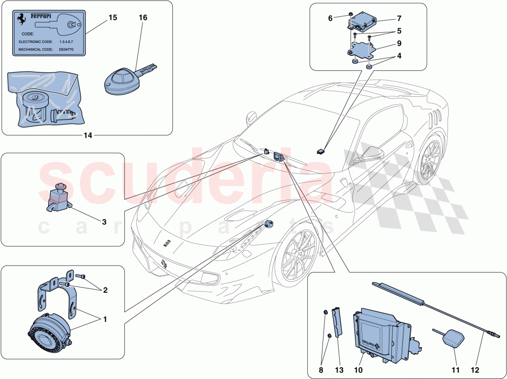 ANTITHEFT SYSTEM of Ferrari Ferrari F12 TDF