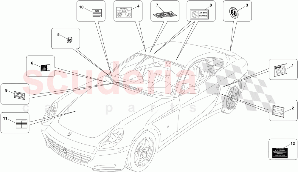 ADHESIVE LABELS AND PLAQUES of Ferrari Ferrari 612 Scaglietti