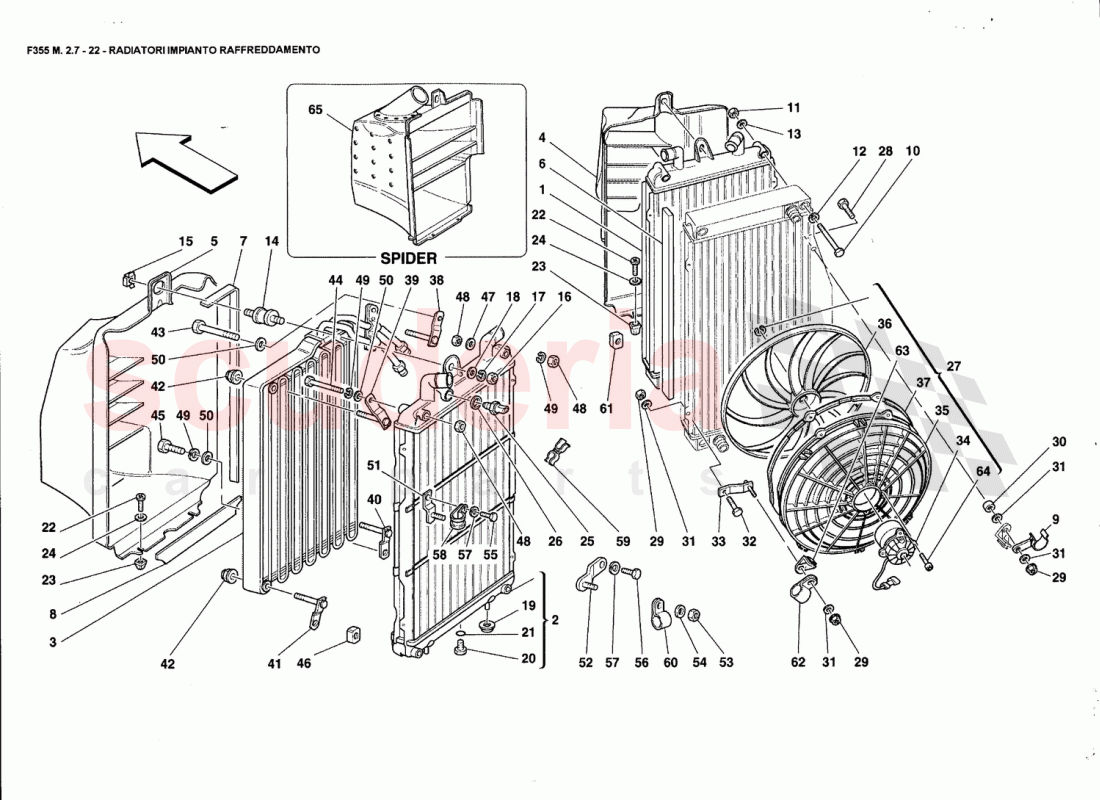 COOLING SYSTEM RADIATORS of Ferrari Ferrari 355 (2.7 Motronic)