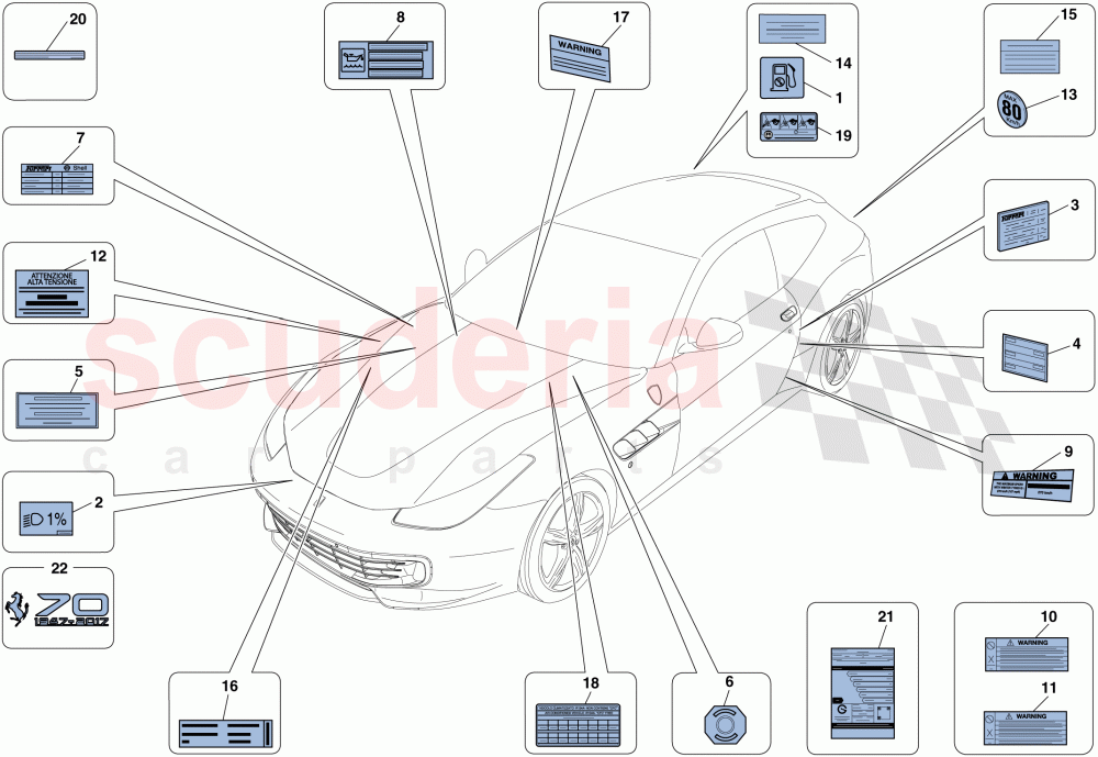 ADHESIVE LABELS AND PLAQUES of Ferrari Ferrari GTC4Lusso