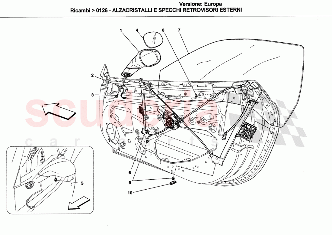 GLASS LIFT AND EXTERNAL REAR-VIEW MIRRORS of Ferrari Ferrari California (2008-2011)