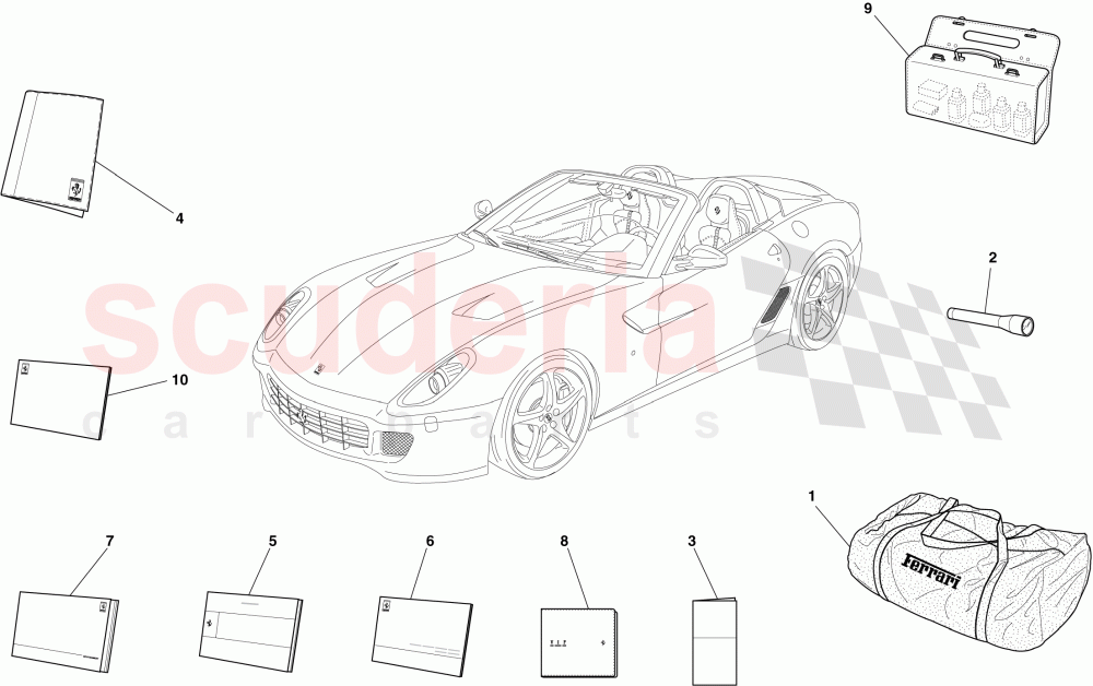 DOCUMENTATION AND ACCESSORIES of Ferrari Ferrari 599 SA Aperta