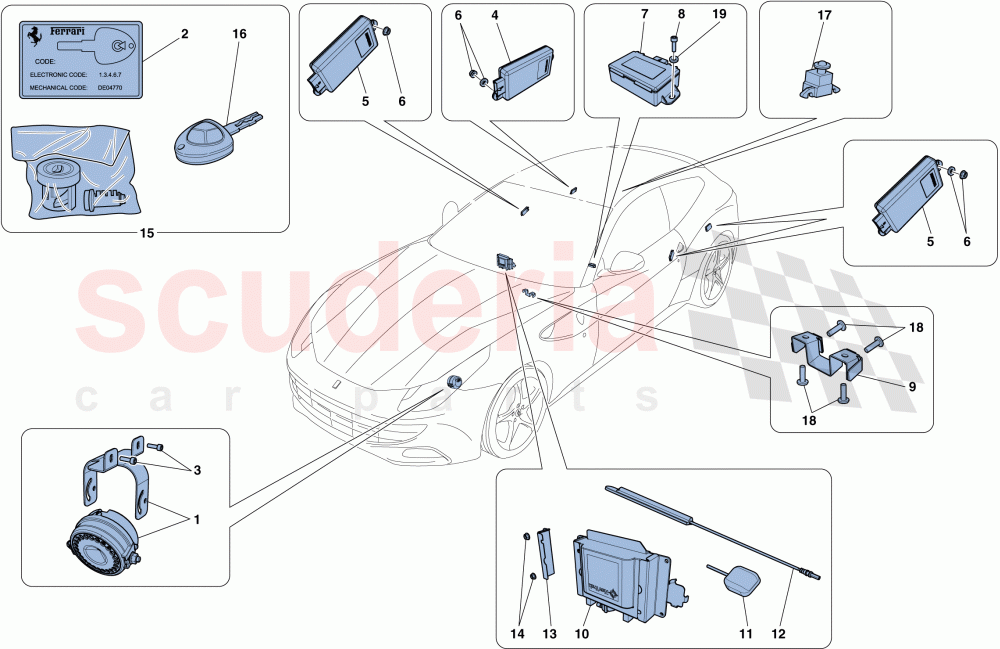 ANTITHEFT SYSTEM of Ferrari Ferrari FF