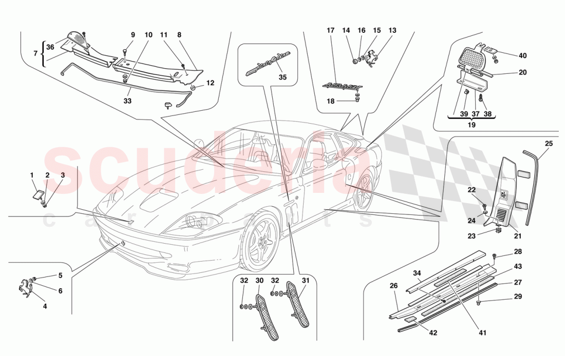 OUTSIDE FINISHINGS of Ferrari Ferrari 550 Maranello