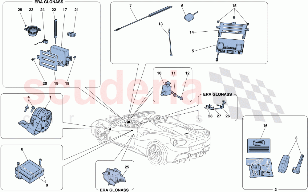 ANTITHEFT SYSTEM of Ferrari Ferrari 488 Spider