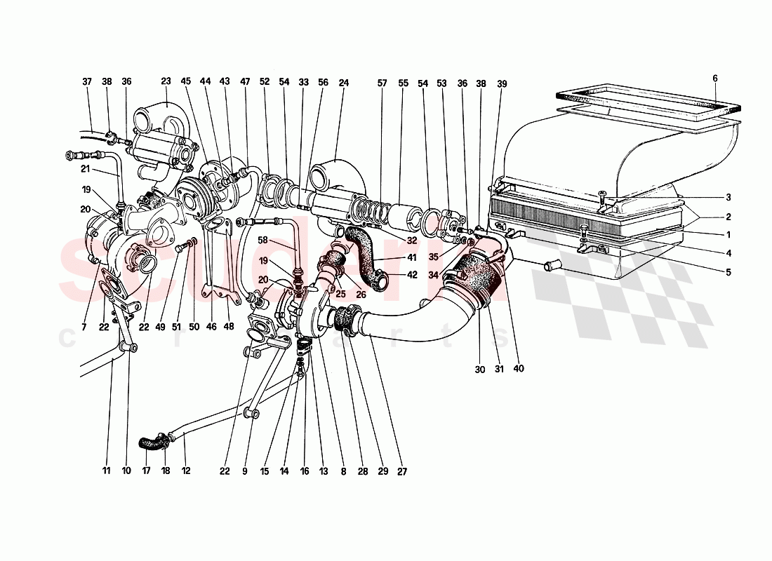 Turbocharging System of Ferrari Ferrari 288 GTO