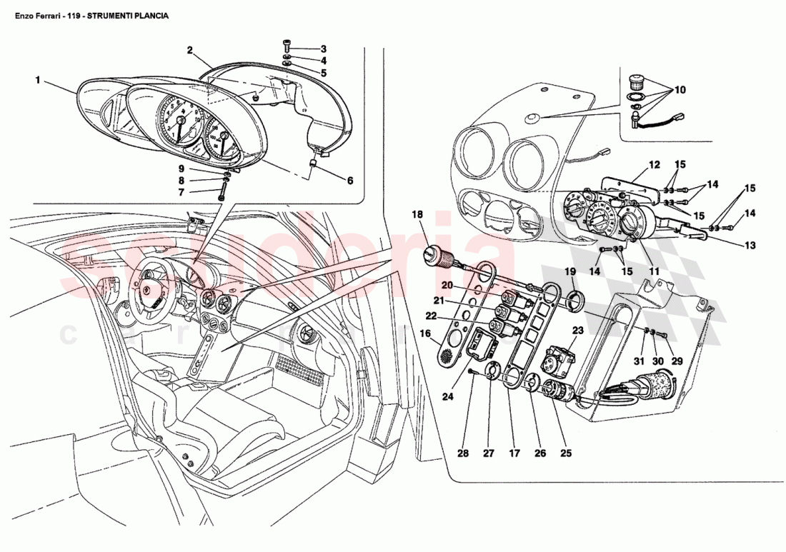 DASHBOARD INSTRUMENTS of Ferrari Ferrari Enzo