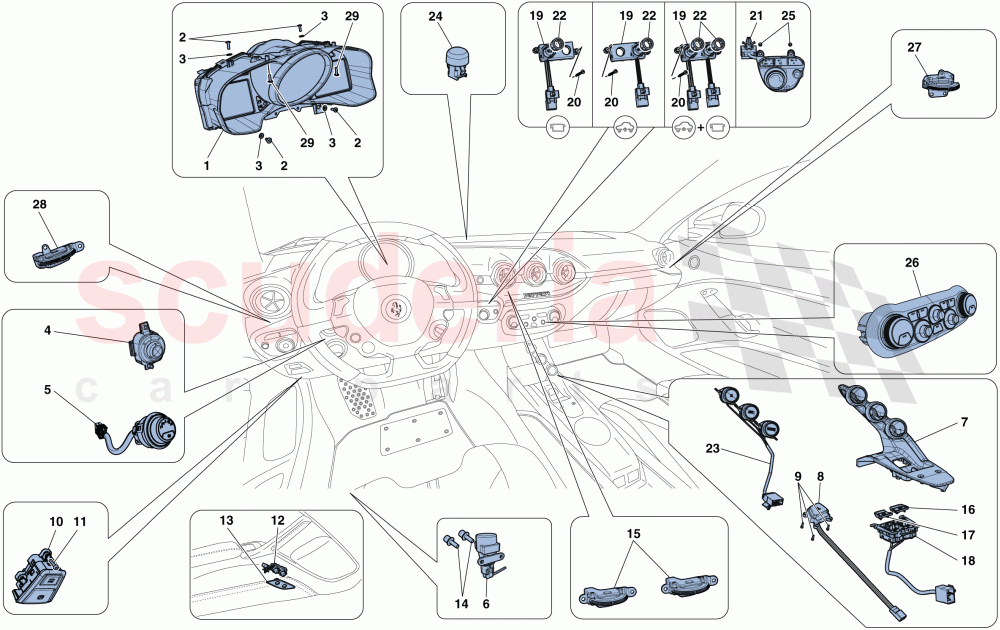 DASHBOARD AND TUNNEL INSTRUMENTS of Ferrari Ferrari F12 TDF