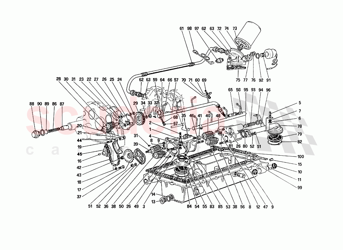 Lubrication - Filter and Oil Pumps of Ferrari Ferrari 288 GTO