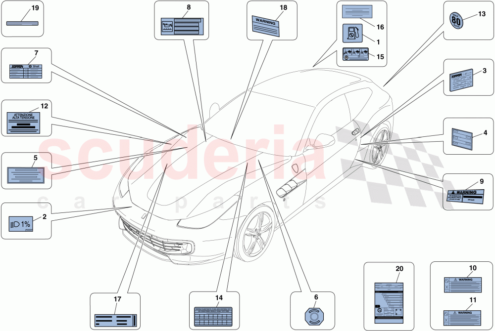 ADHESIVE LABELS AND PLAQUES of Ferrari Ferrari GTC4Lusso T