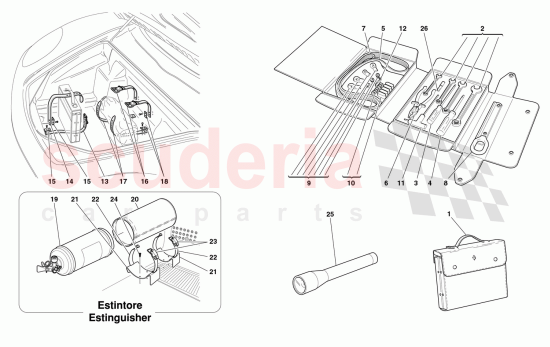 TOOLS EQUIPMENT AND ACCESSORIES of Ferrari Ferrari 360 Spider