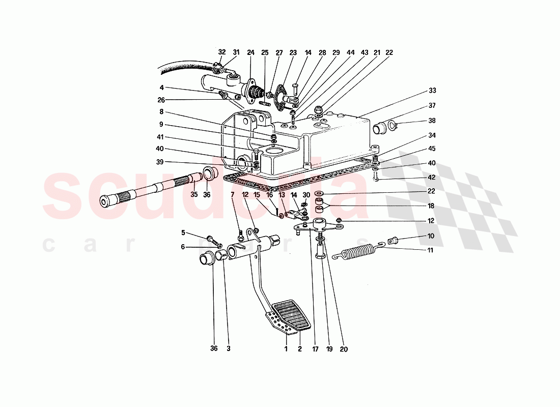 Clutch Release Control of Ferrari Ferrari 288 GTO