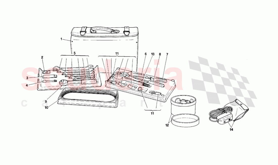 TOOLS EQUIPMENT of Ferrari Ferrari 348 (2.7 Motronic)