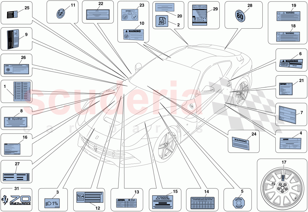 ADHESIVE LABELS AND PLAQUES of Ferrari Ferrari F12 Berlinetta