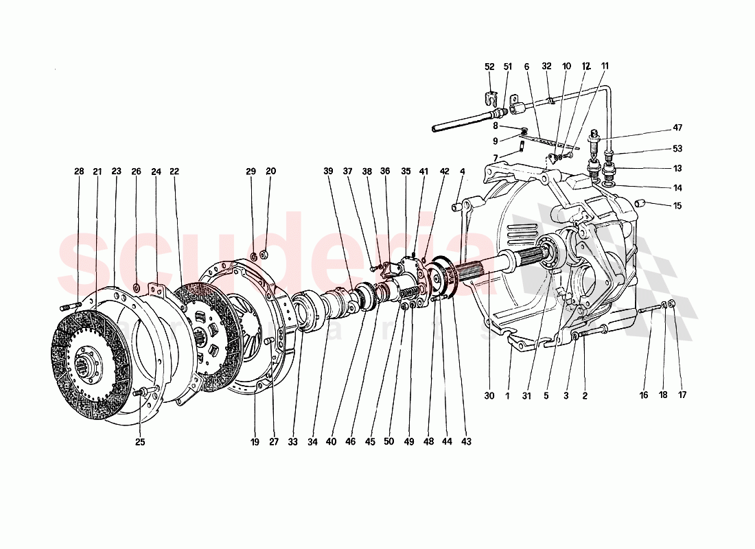 Clutch and Controls of Ferrari Ferrari 288 GTO