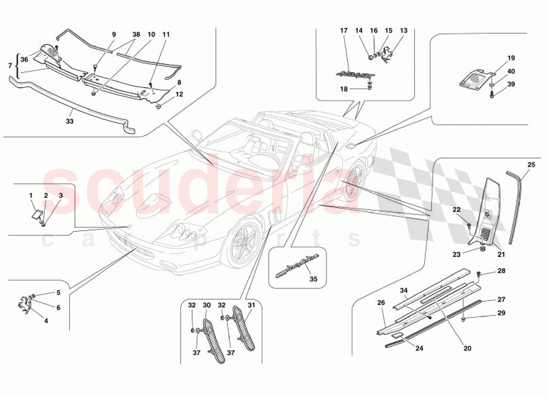 Outside Finishings of Ferrari Ferrari 575 Superamerica