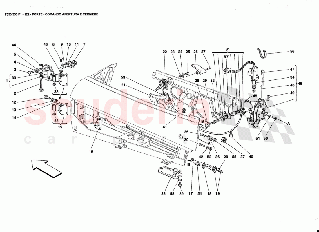 DOORS - OPENING CONTROL AND HINGES of Ferrari Ferrari 355 (5.2 Motronic)