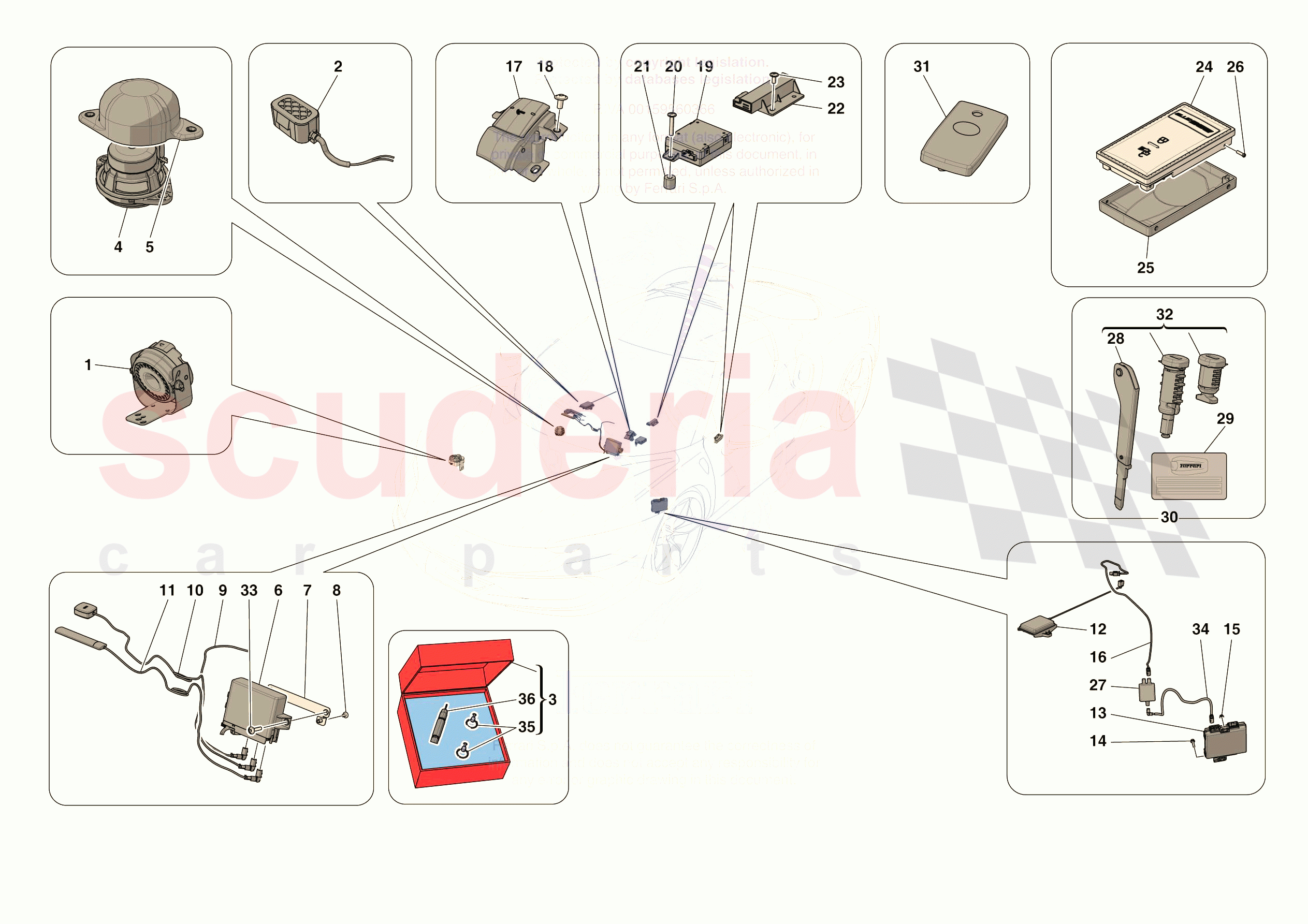 ANTI-THEFT SYSTEM of Ferrari Ferrari 296 GTB USA