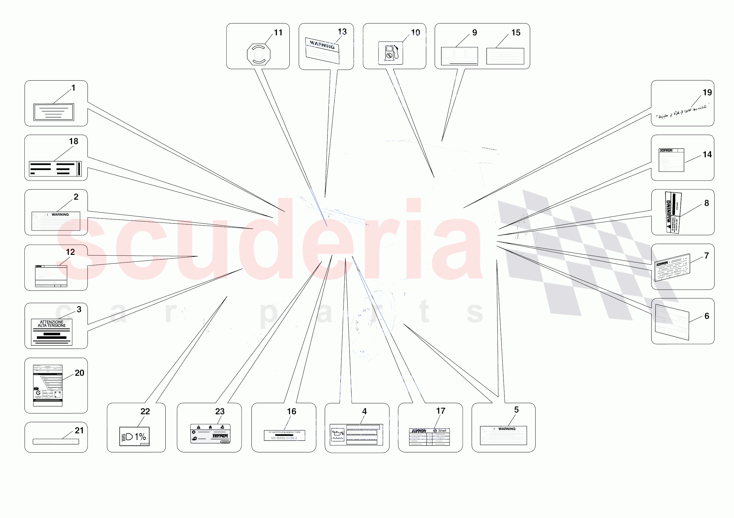 PLATES of Ferrari Ferrari Portofino Europe RH